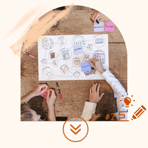 growth-marketing-system-phase-2